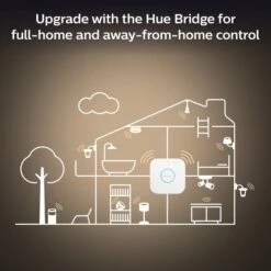 Philips HUE Devere Medium Smart LED Flush Ceiling Light 17 Philips HUE Devere Medium Smart LED Flush Ceiling Light -Home Lighting Store 30838315 alt07