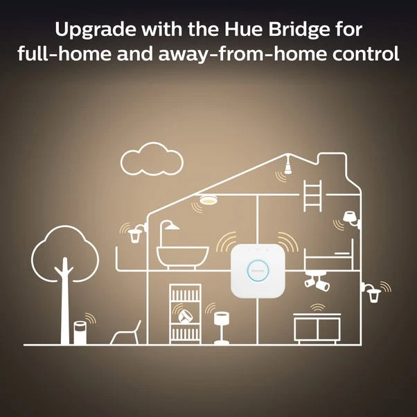 Philips HUE Devere Medium Smart LED Flush Ceiling Light 10 Philips HUE Devere Medium Smart LED Flush Ceiling Light - Image 8