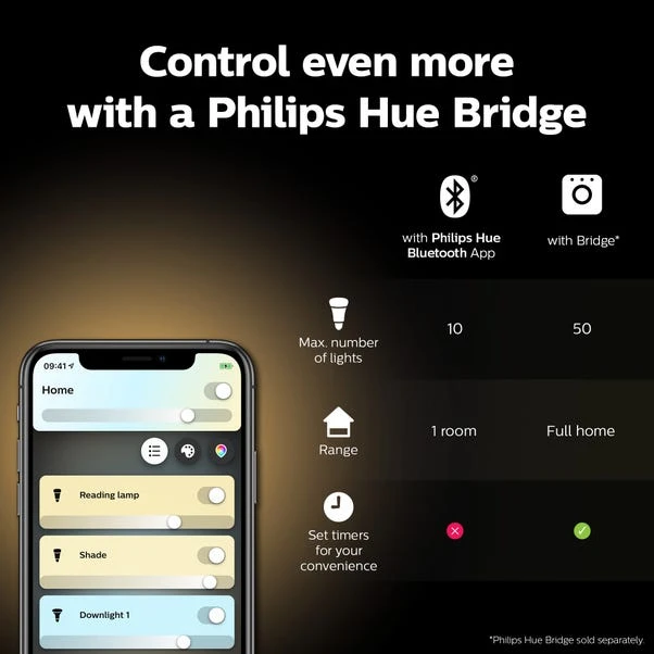 Set Of 2 Philips HUE Smart 4W SES LED Tunable Luster Bulbs 9 Set Of 2 Philips HUE Smart 4W SES LED Tunable Luster Bulbs - Image 7