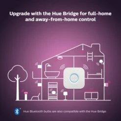 Set Of 2 Philips HUE Smart 8W BC GLS LED Colour Changing Bulbs -Home Lighting Store 30838365 alt05